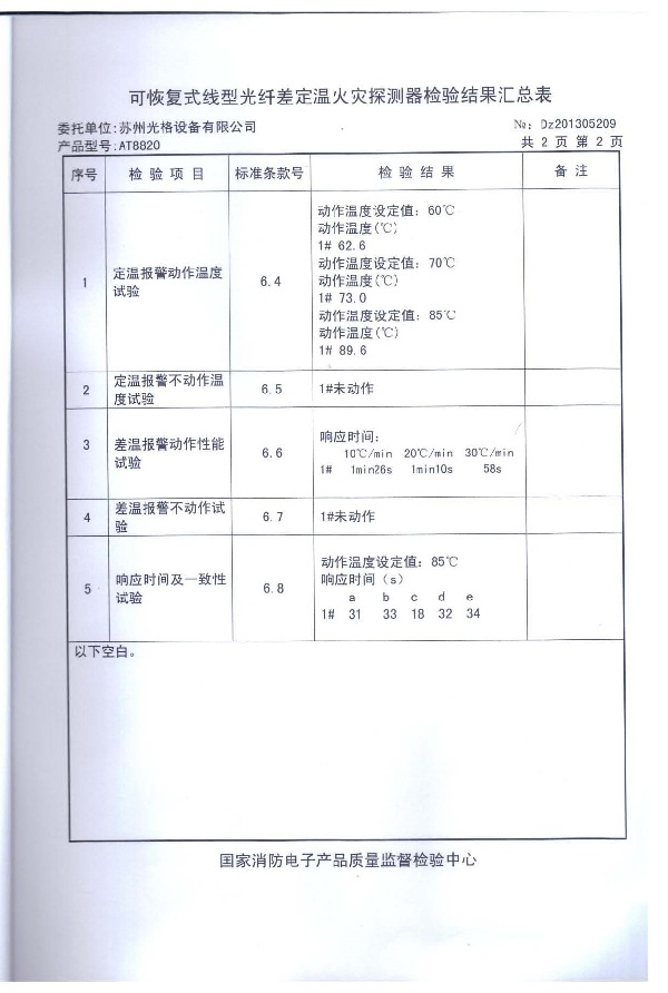 光格AT8820消防檢測(cè)報(bào)告_頁(yè)面_3.jpg